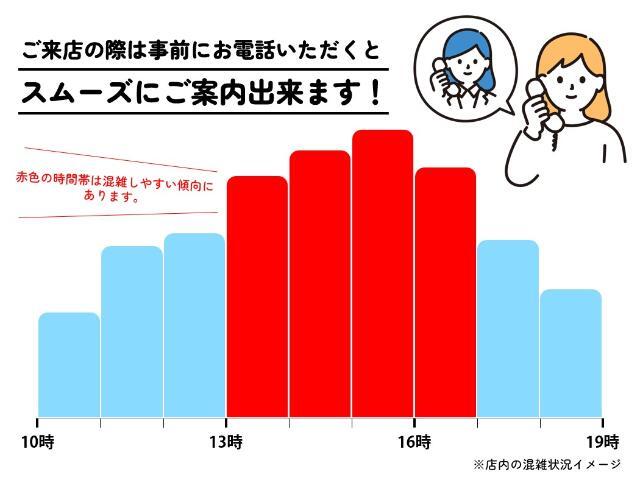 ご来店の際は事前にお電話いただくとスムーズにご案内出来ます！