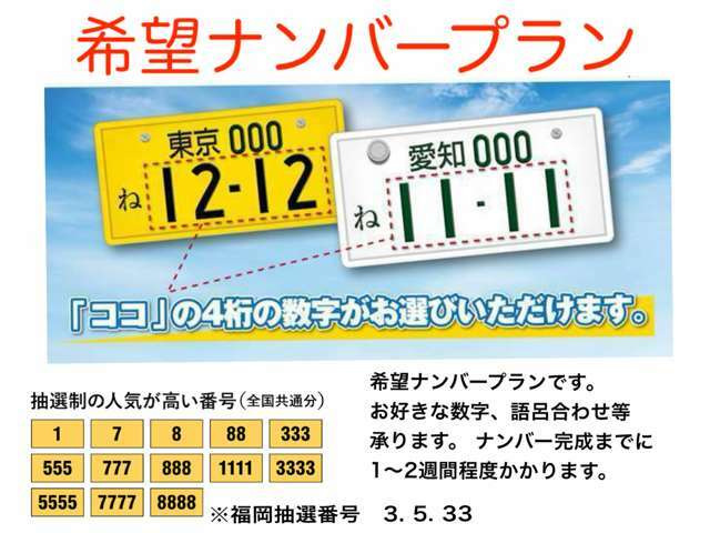 Aプラン画像：ご希望のナンバーにて納車いたします！お好きなナンバーを選んでみませんか？