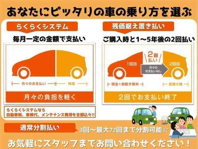 月々均等の定額払いと残価設定型のボーナス併用払い、更に残価据え置き2回払いのお支払方法が選べます。