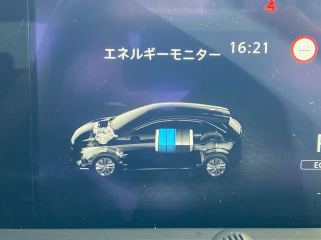 エネルギーモニター表示