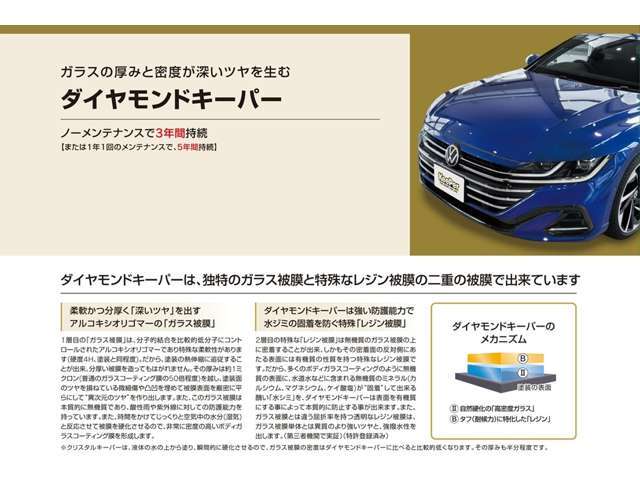 ボディコーティング　ダイヤモンドキーパー　施工すると艶も増します！また、雨の日に汚れを落とすので日頃のお手入れの負担も軽減されます☆