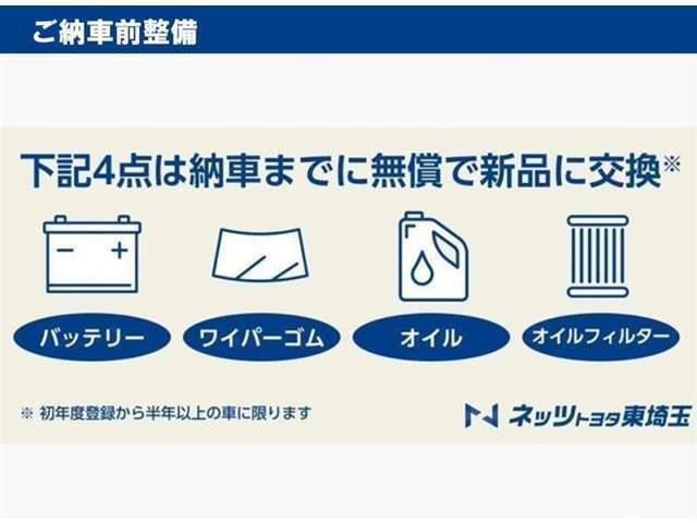 【整備】ご納車前の点検整備時には、オイル交換やバッテリーなどの消耗品もお取替えさせて頂きます。