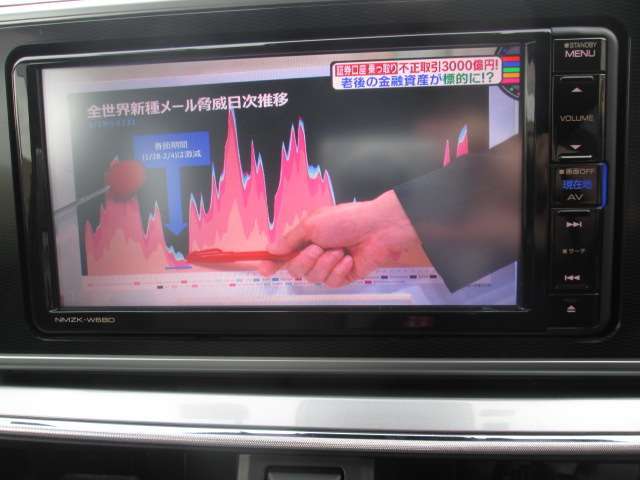お問合せの際はカーセンサーの無料電話をご利用下さい☆無料電話：0078-6002-905950です！