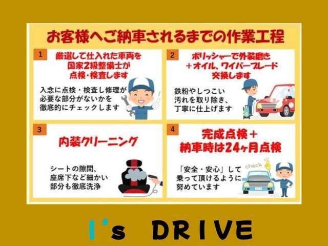 納車前仕上げもしっかり行います！　内装、外装クリーニング、磨き、簡易コーティング、気持ちよく乗れる状態でご納車致します。