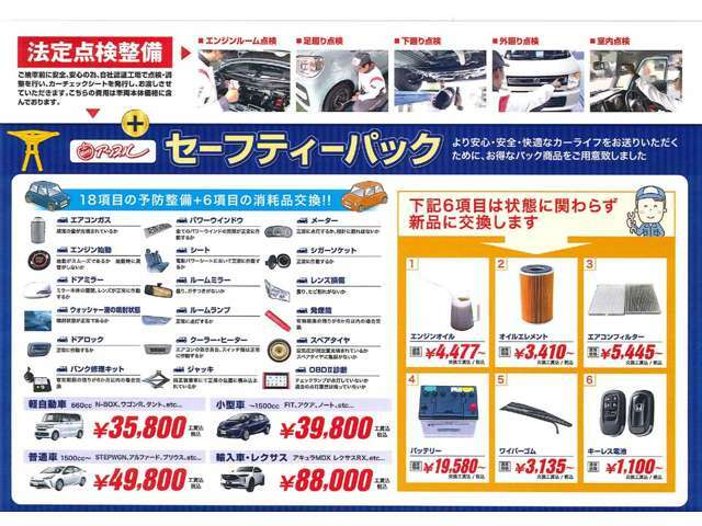 Aプラン画像：ご納車前に法定点検に加え18項目の予防整備+6項目消耗品交換のお得なパック商品です。