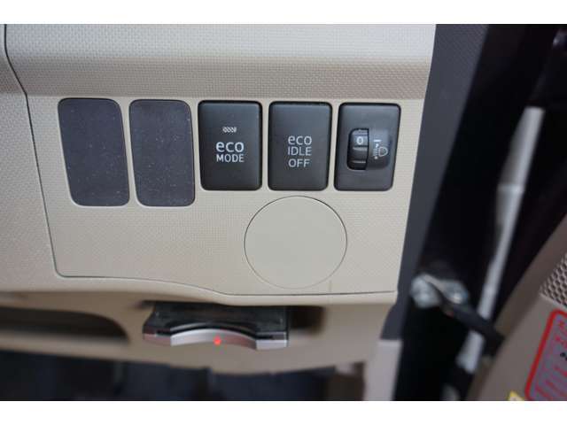 エコアイドルです