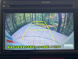 【バックカメラ】駐車時に後方がリアルタイム映像で確認できます。大型商業施設や立体駐車場での駐車時や、夜間のバック時に大活躍！運転スキルに関わらず、今や必須となった装備のひとつです！