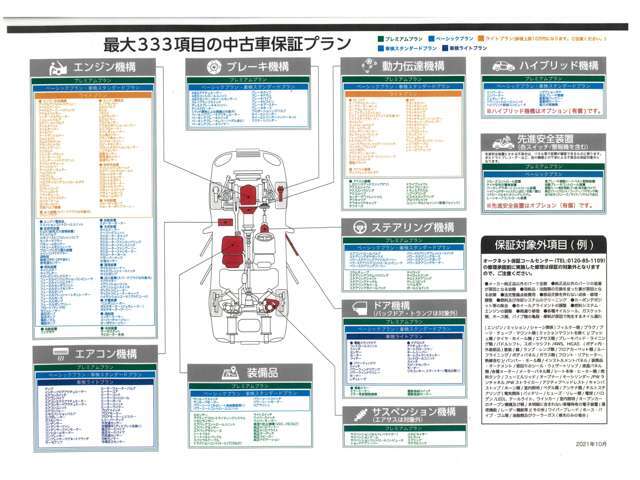 アップル安心保証！最大333項目が対象となる保証プランをご用意しております♪