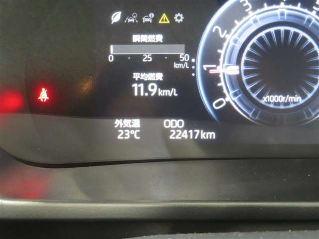 走行距離約22000キロとなります。