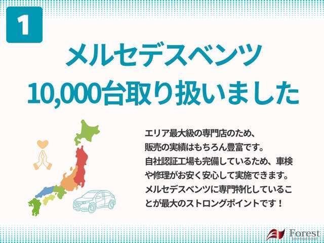 おかげさまで10000台達成しました。専門特化してここまでやってこれたのは皆さまのおかげです！！