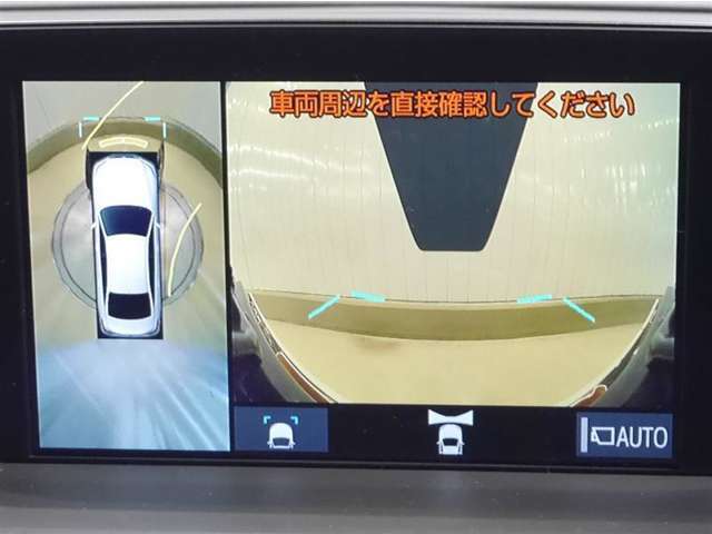 パノラミックビューモニター