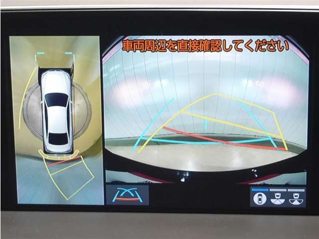 パノラミックビューモニター