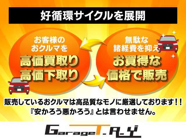 【買取専門店だからできる価格優位性】弊社の在庫車は全て買取車両です。『買取＝仕入れ時のコストカット』が実現できるため、お買い得な価格でのご提供が可能となります。ご安心してご検討下さいませ☆