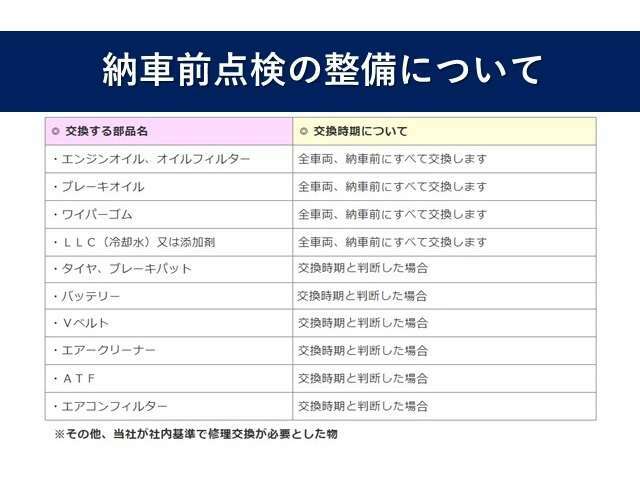 「カーセンサーを見たと！」一言お願い致します。