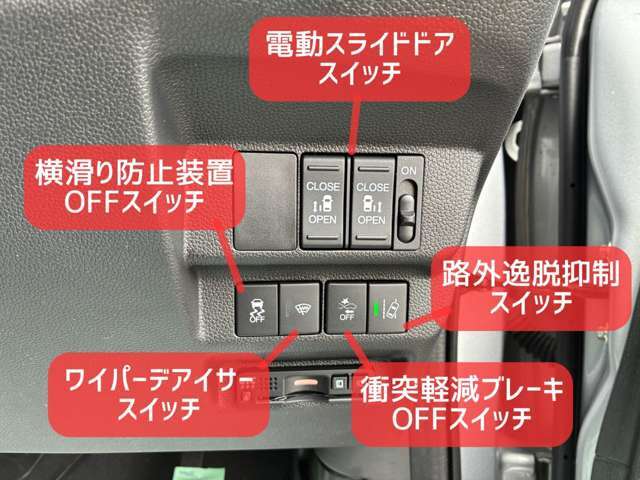 各種機能の制御スイッチです。操作しやすいハンドル右手側に配置されています。