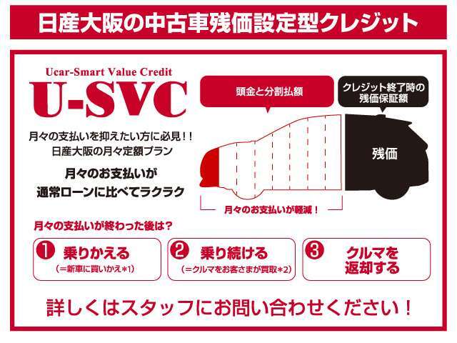 残価型クレジットとは、あらかじめ数年先のクルマの残価（買取保障額）を設定し、その額を差し引いた分だけ分割してお支払い頂く方法です。