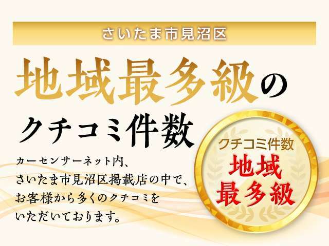 おかげ様で、地域最大級のクチコミ件数を頂いております。販売後の、点検、車検、鈑金、自動車保険の取り扱い件数も、安定して増加中です。お友達・お知り合い紹制度もございます。これからもよろしくお願いします。