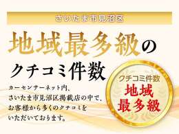 おかげ様で、地域最大級のクチコミ件数を頂いております。販売後の、点検、車検、鈑金、自動車保険の取り扱い件数も、安定して増加中です。お友達・お知り合い紹制度もございます。これからもよろしくお願いします。