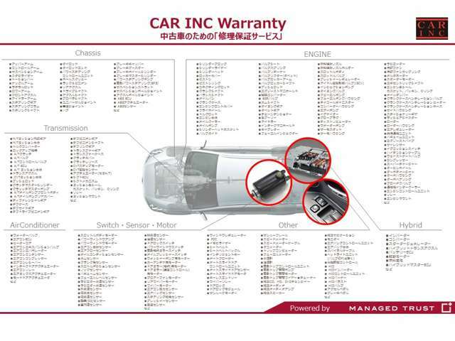 業界高水準のグレードアップ保証約600項目の部位を保証が可能となります！初度登録より最大15年、走行無制限にて更新を続けることができます。