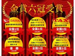 運転の初心者の方や苦手な方、必見です。見えにくいとされている左前方の目安となる棒です。こする心配も少なくなります。