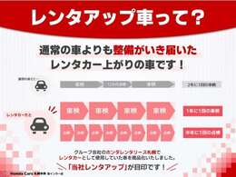 【レンタアップ車って？】一般のクルマより細かなメンテナンスが義務付けられている「レンタカー」として使用されていたおクルマです。当社グループ会社のホンダレンタリース札幌で使用していた車両です！