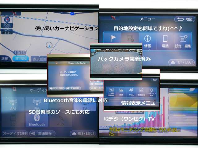 ワンセグ）テレビ！走行中も視聴可能です。Bluetooth機能も装備されており、スマートフォンからの音楽再生、ハンズフリー通話も可能。 バックカメラ映像もシフトレバーをR位置にすると自動で表示されます。