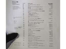 オプション詳細になります。21個のオプションがついており総額175万円です。