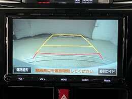 後方確認の必須アイテムバックモニターの画像です。今やなくてはならない方が多くいらっしゃいますが「安心してくださいついてますよ」