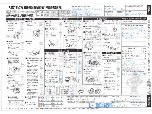 整備内容：新品バッテリィ/エンジンオイル/オイルエレメント/ラジエター液/ラジエターキャップ/ロアボールジョイントブーツ/タイロットエンドブーツ/ナンバーバルブ/キーレスバッテリ/ブレーキパット/プラグ等交換済