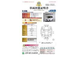 2年間走行無制限保証付き。わずかなご負担で最長5年まで延長できます。初回無料点検に加え、初回6ヵ月点検（納車から6か月目）を無料にて実施。（詳しくは当店スタッフまでお尋ね下さい。）