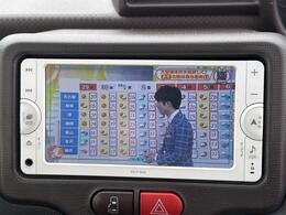 TV付きの車となっております。ドライブの合間の休憩中に気になる番組を見ることができます。