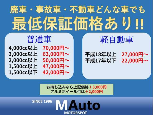 廃車、トラック、バス、バイク、古い車、不動車、水没車、いらない車、高価買取してます。「動かないけど大丈夫？」「車検が切れてるけど‥」など、まずはご相談下さい。
