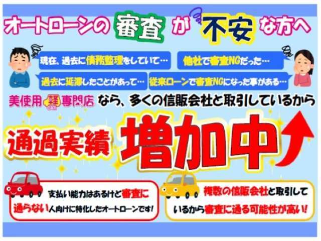 債務整理中や自社ローン審査NGでも審査通過実績多数！次世代ローン取り扱い！