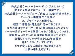 修復歴無！走行距離低走行！北陸地区で最・安プライス！　ご購入後のカーライフを全力でサポート致します！！！