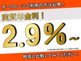 実質年利2.9％～ご用意しております！