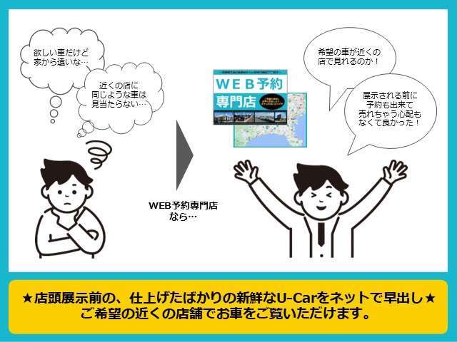 クルマ×アウトドアを愉しむU-BASE相模は、津久井湖・相模湖にアプローチするU-BASEの前線基地です。相模原市緑区谷ケ原1-17-13☆詳しくは無料通話0078-6003-827541　相模原ICすぐ