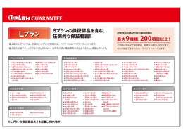 ☆オリジナル保証をパワーアップ☆電装品、保証箇所もパワーアップ☆Lプラン ◆第三者保証専門機関による安心保証♪ ◆電装品も含む220点以上の保証♪