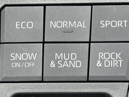 ご自宅からでも購入可能です！通話料無料電話はこちら！0078-6002-858989 詳細はお気軽にお問い合わせください！※車両運搬費がかかります