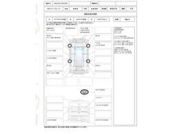 第三者機関の状態表をぜひご確認ください。