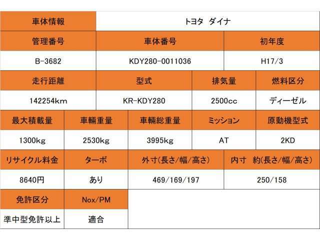 ■車両情報■お問合せの際は管理番号をスタッフまでお伝えください■