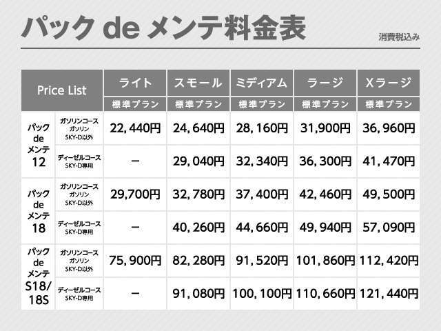 ミラーとサイドスカートがボディ同色のため、まとまったデザインになっています！