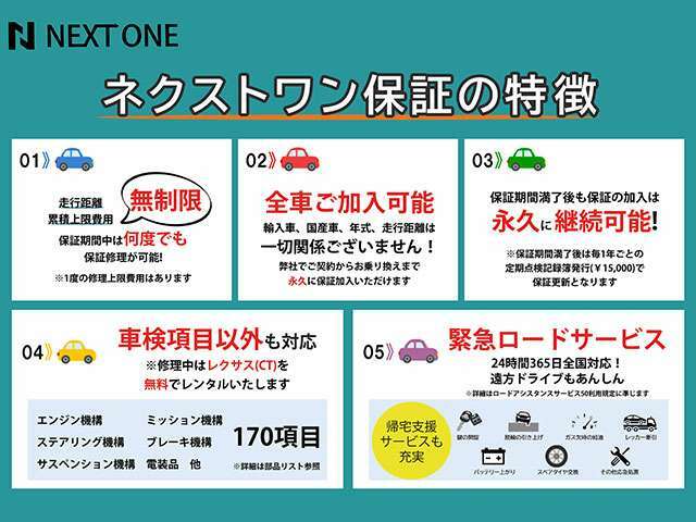 弊社では自社ネクストワン保証をご用意致しました！2年保証/170項目！保証満了後も継続して保証加入が可能となります！継続保証は1年毎の法定点検￥15，000/1年保証が継続して可能となります！