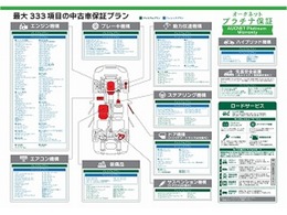 【有料保証】ベーシックからプレミアム各3プランご用意　最大333項目の全国最多保証加入プランもございます。お気軽にご相談ください。