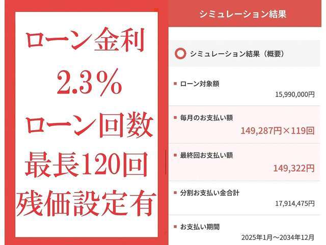 ローン金利2.3％　最長120回迄　（　例：総額1，599万円頭金無し・120回均等払いの場合149，287円