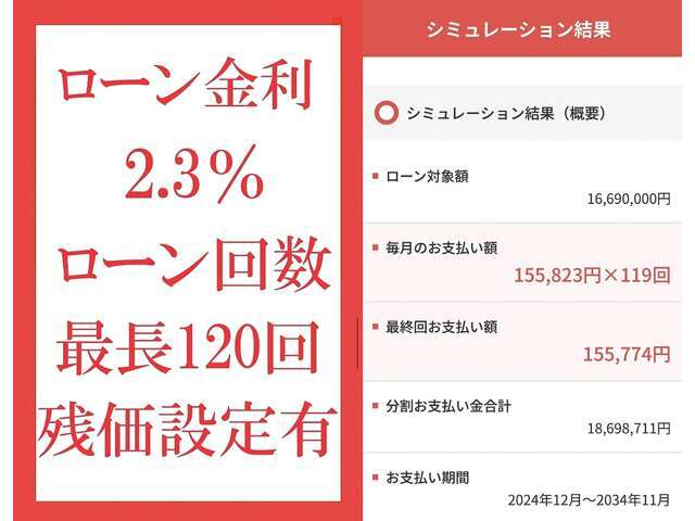 ローン金利2.3％　最長120回迄　（　例：総額1，669万円頭金無し・120回均等払いの場合155，823円