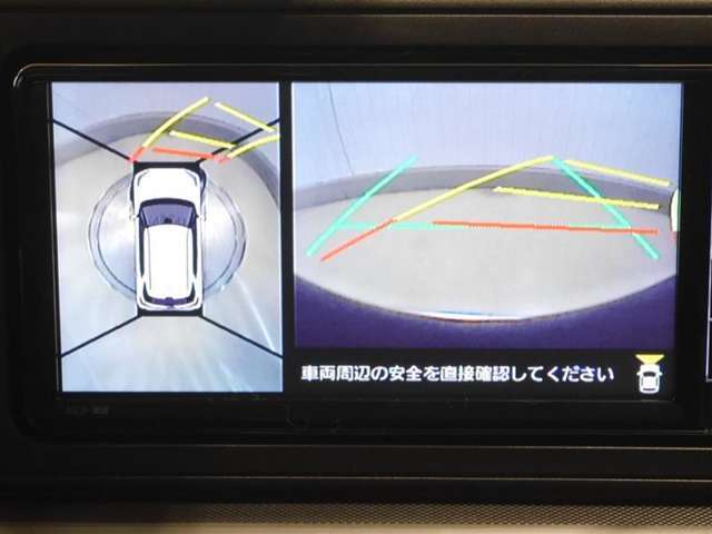パノラミックビューモニター