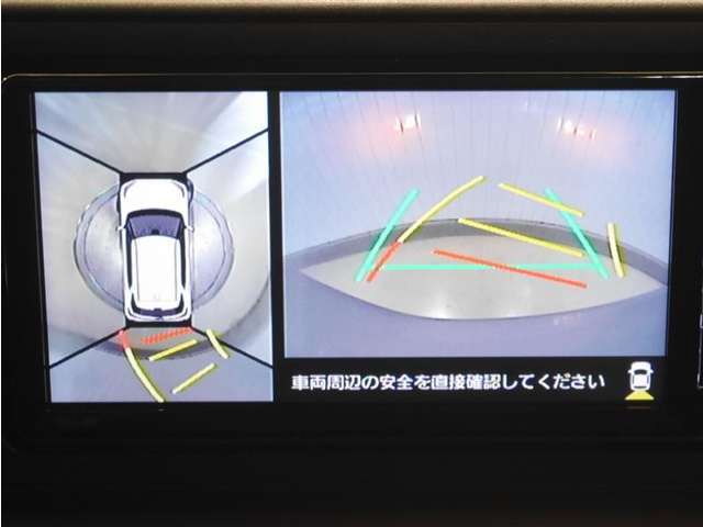 パノラミックビューモニター