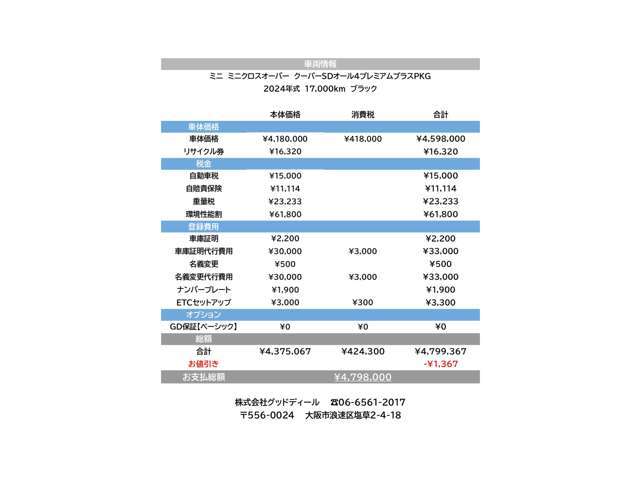 グッドディールは明朗会計を心掛けています。不必要な諸費用は組み込んでおりません。