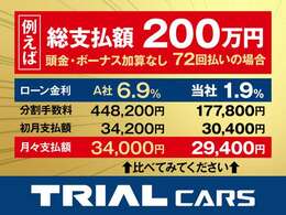 【オートローン】11/30までの期間限定最長90回（未使用車は120回まで）頭金0円　ボーナス払い0円OK詳しくはスタッフまでお問合せください。