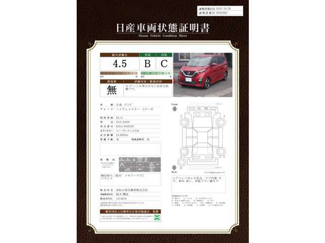 中古車車両状態表